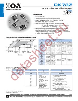 RK73Z1ELTP datasheet  